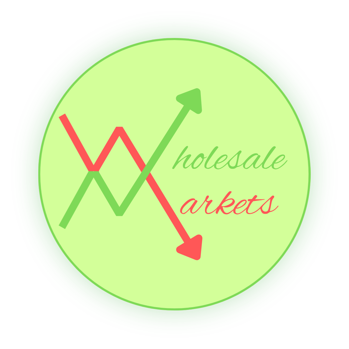Wholesale Markets Logo